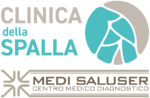 Clinica della Spalla